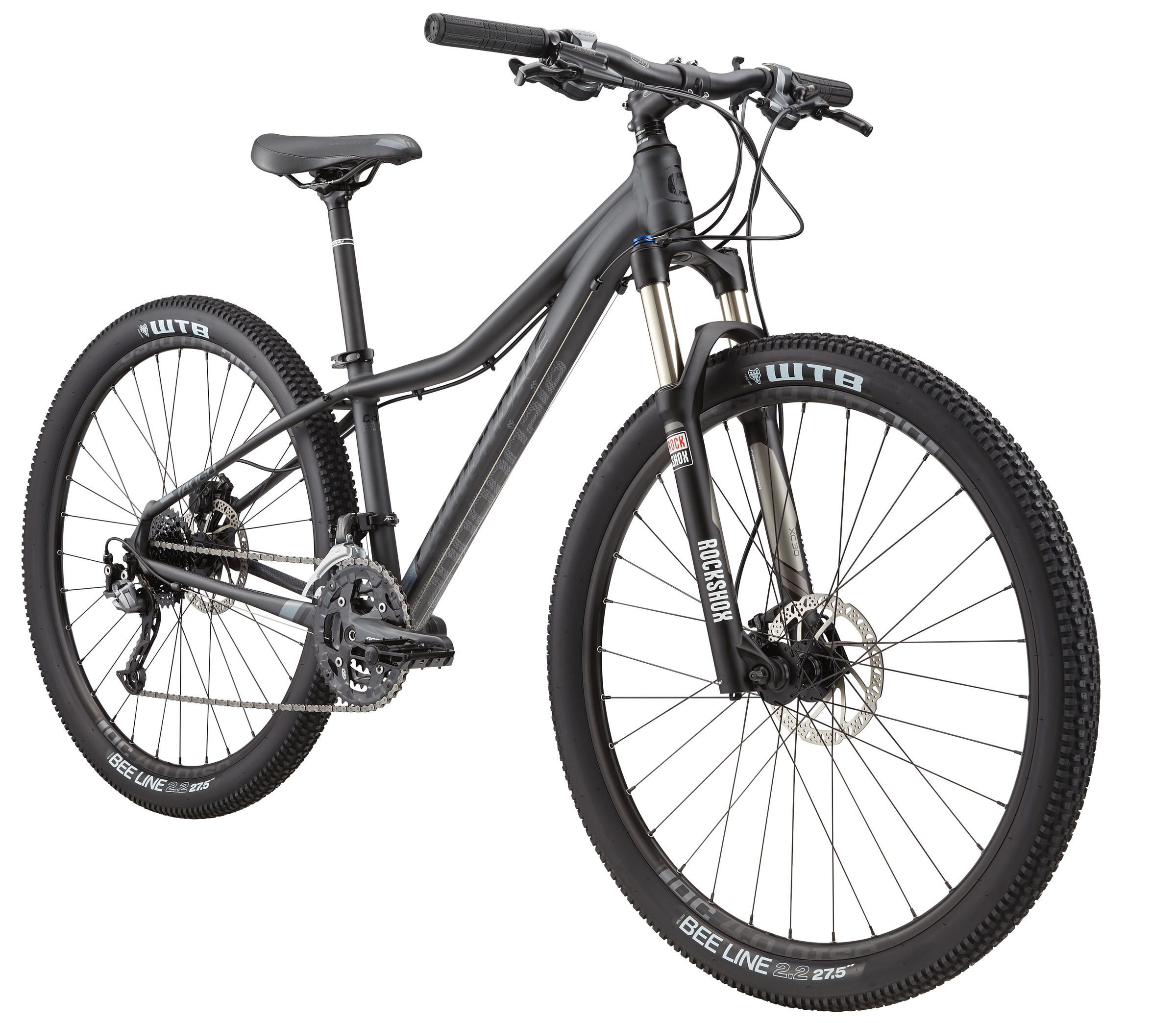 2016 Tango