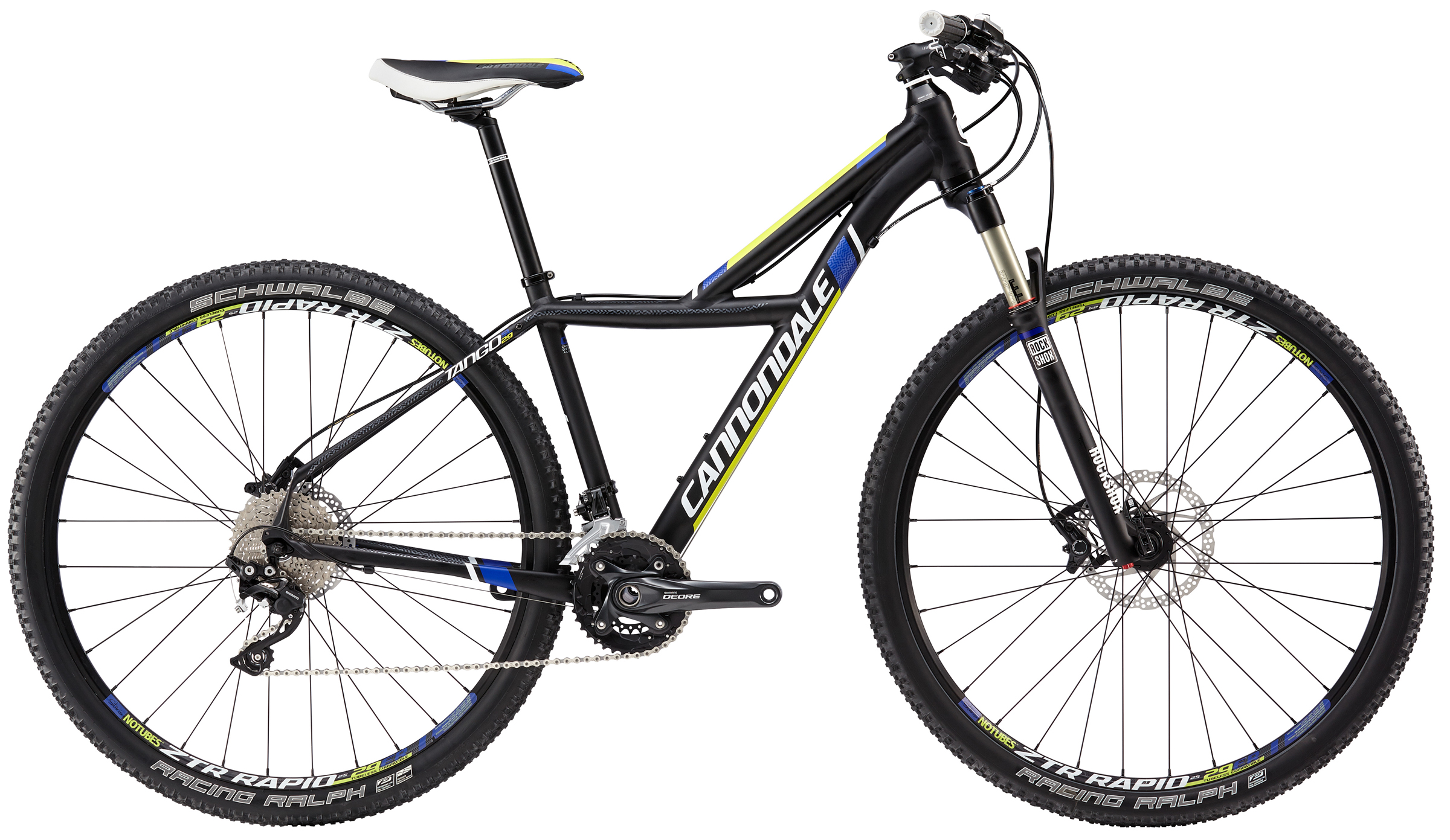 2015 Tango