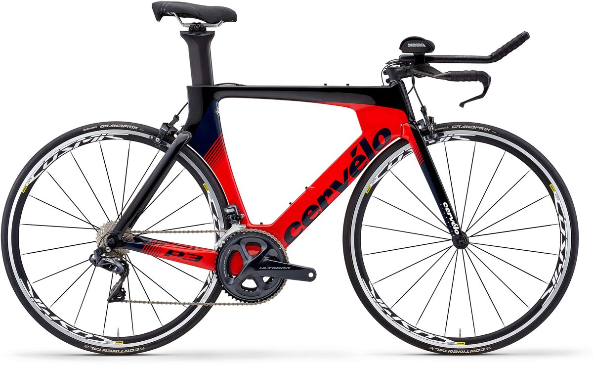 Value Guide - BicycleBlueBook.com