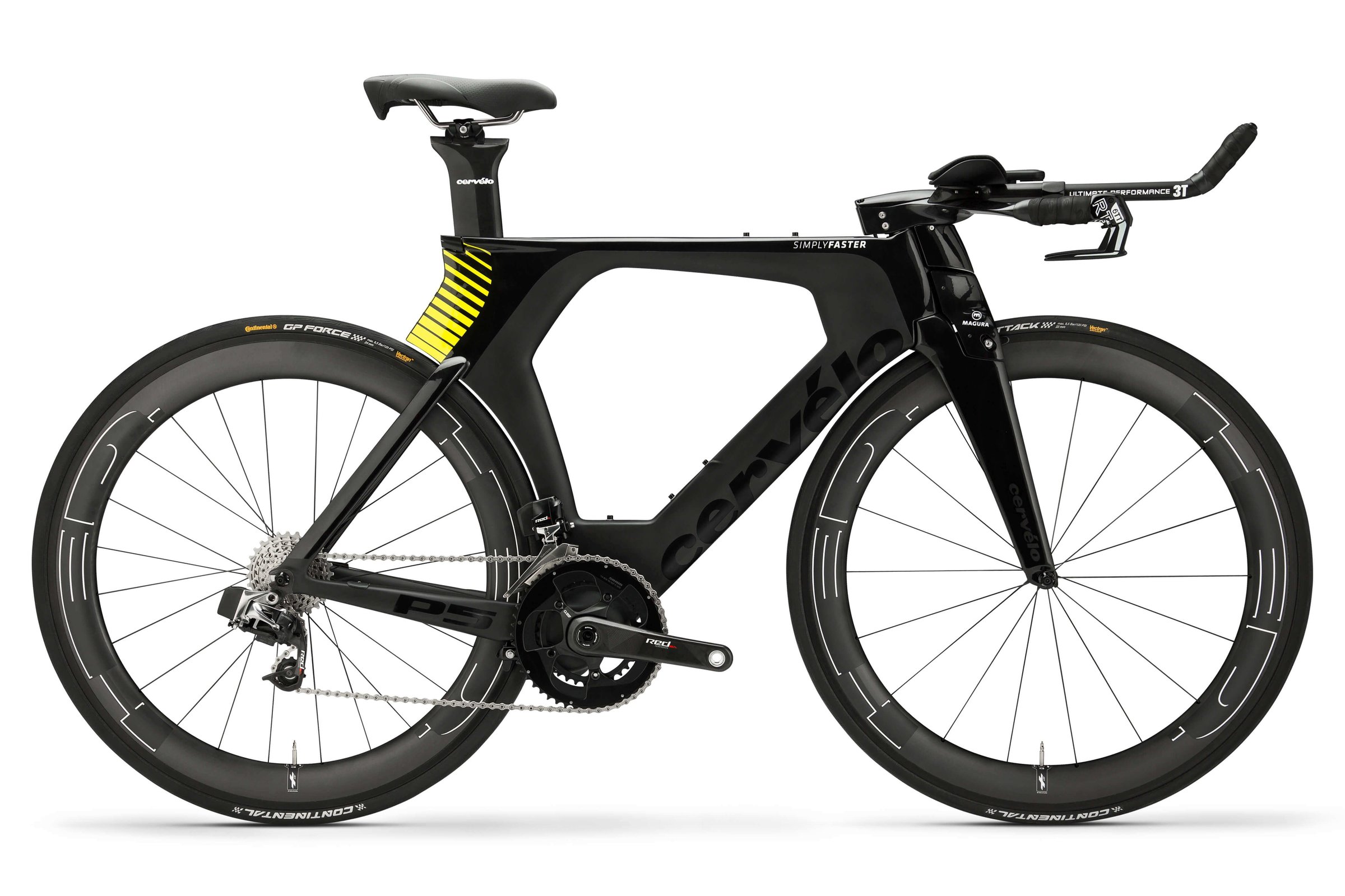 2019 P5