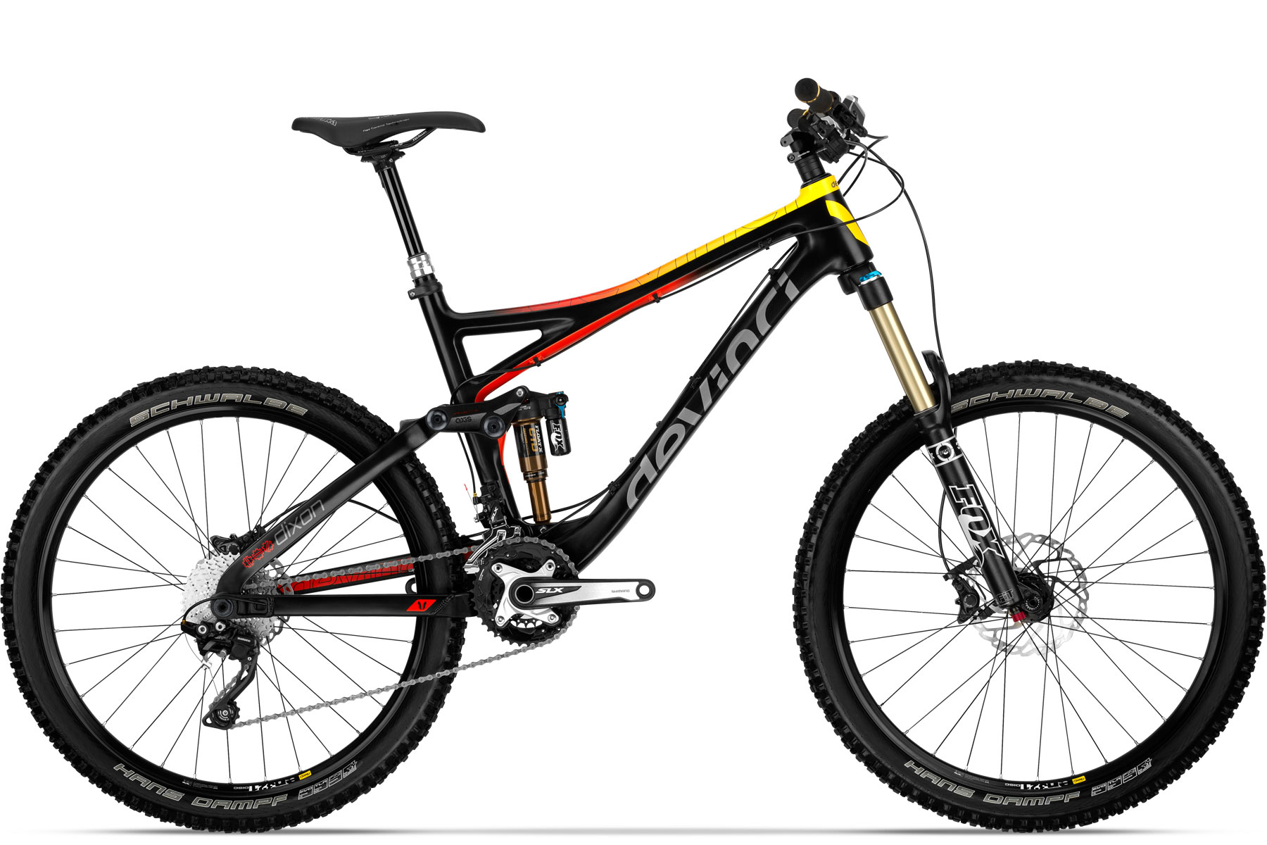 Value Guide - BicycleBlueBook.com
