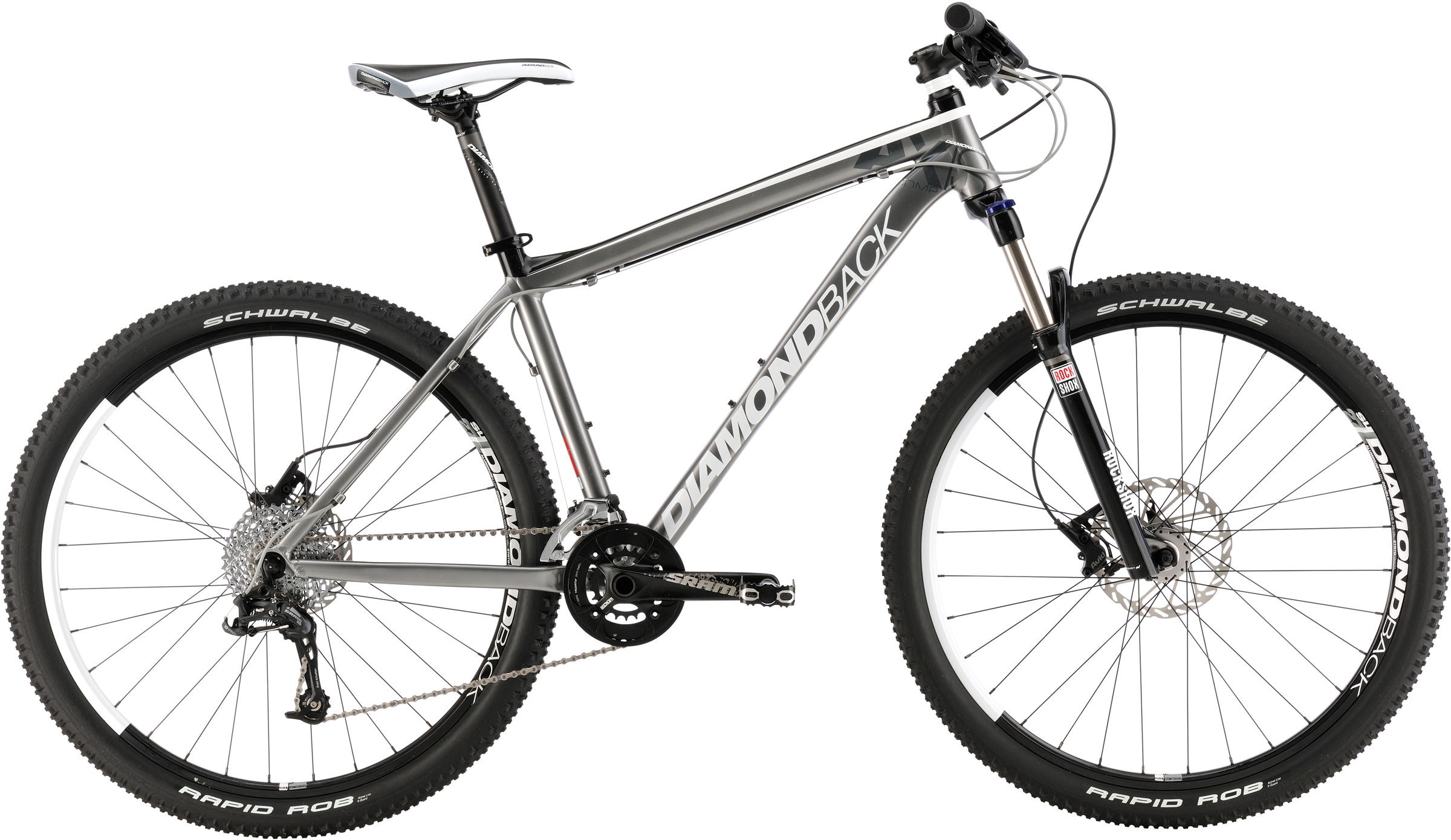 Value Guide - BicycleBlueBook.com