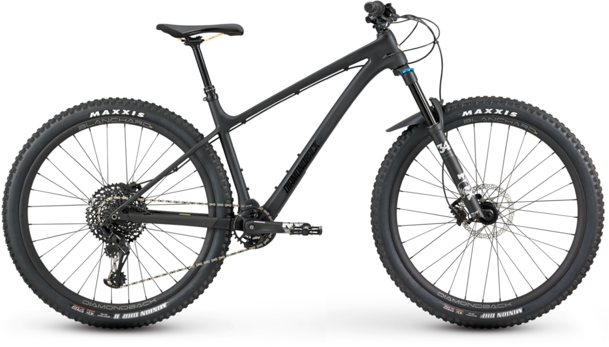 2020 Sync'r