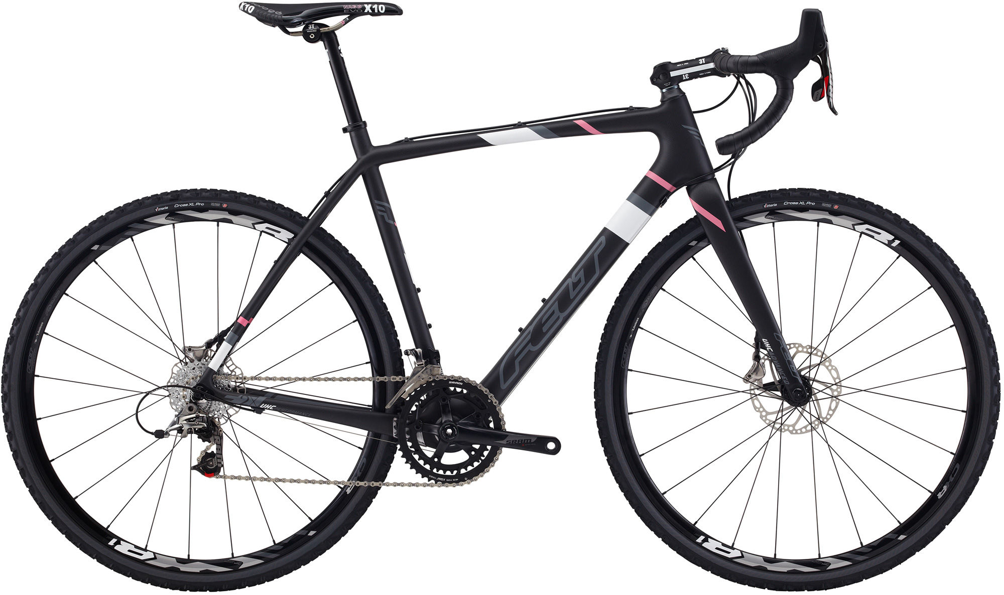 2014 F2X