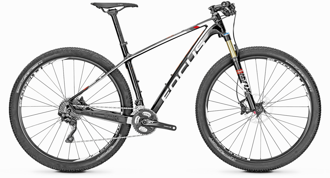 2015 Raven
