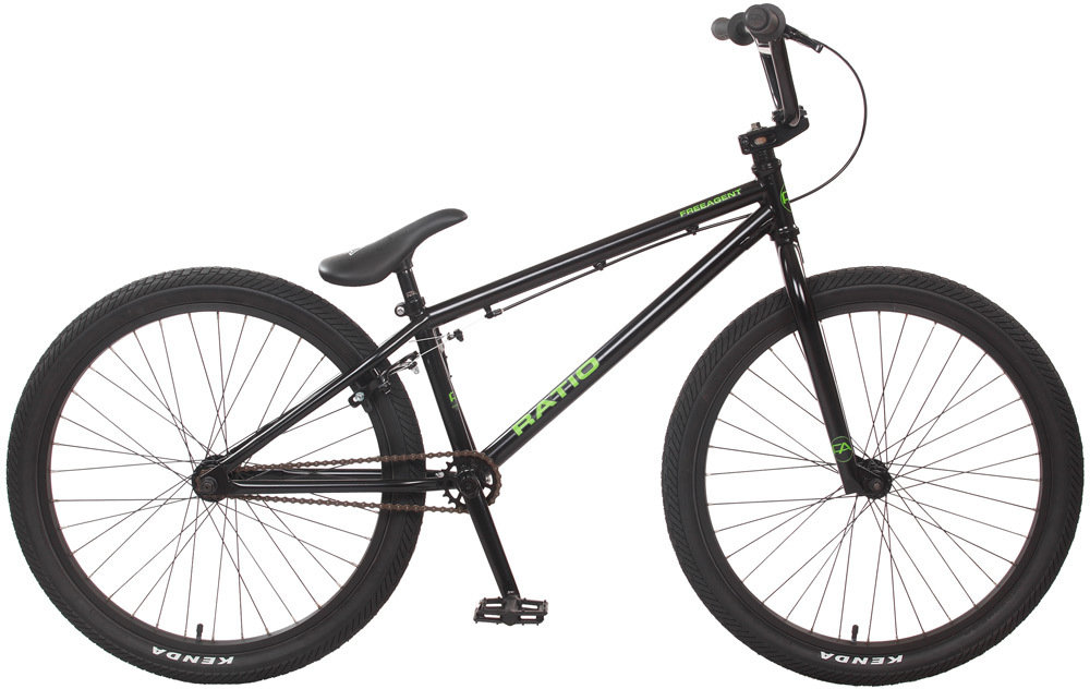 2020 Ratio