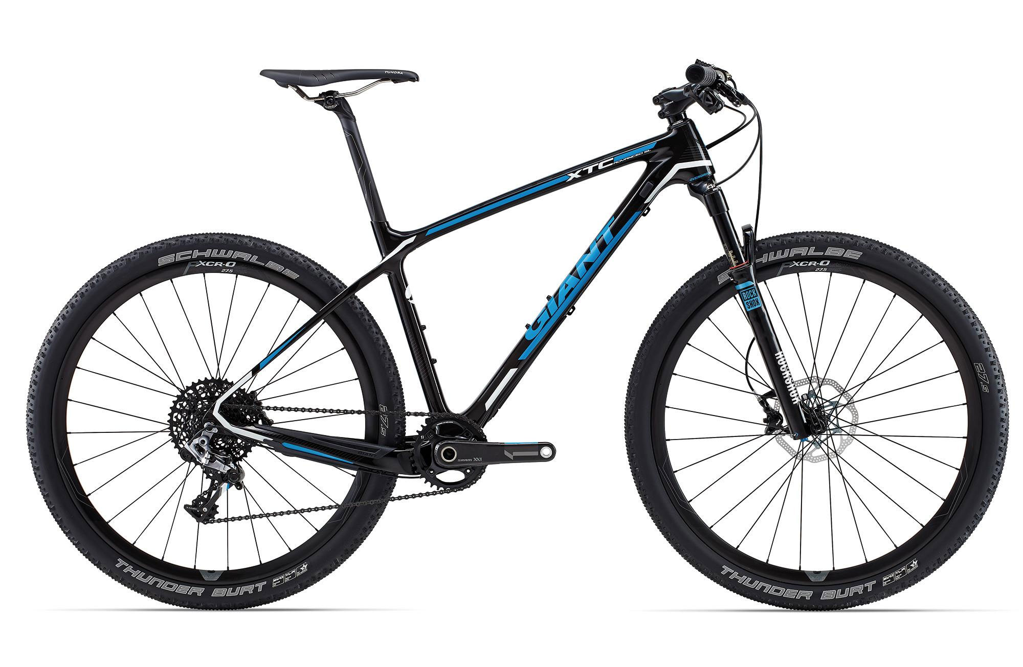 2015 XTC