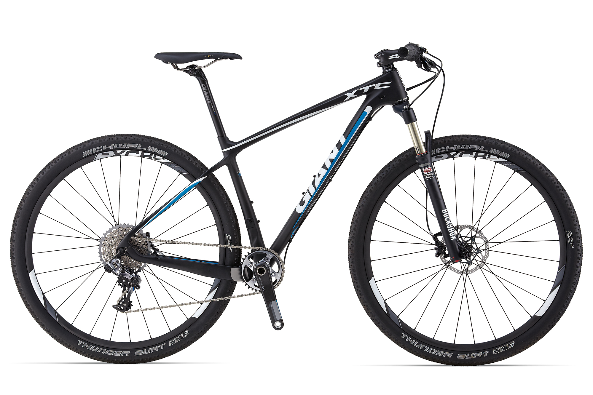 2014 XTC