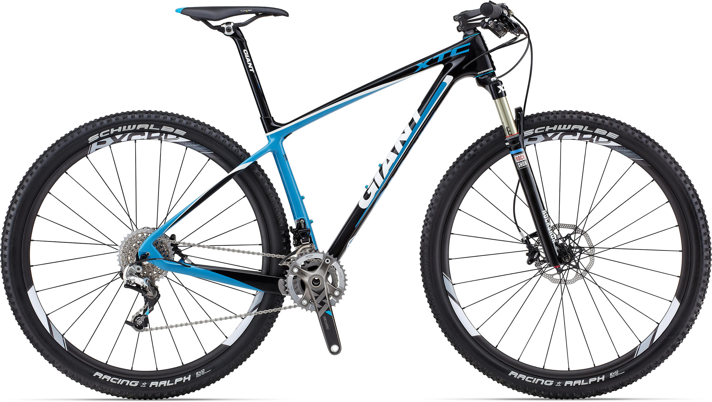 2013 XTC