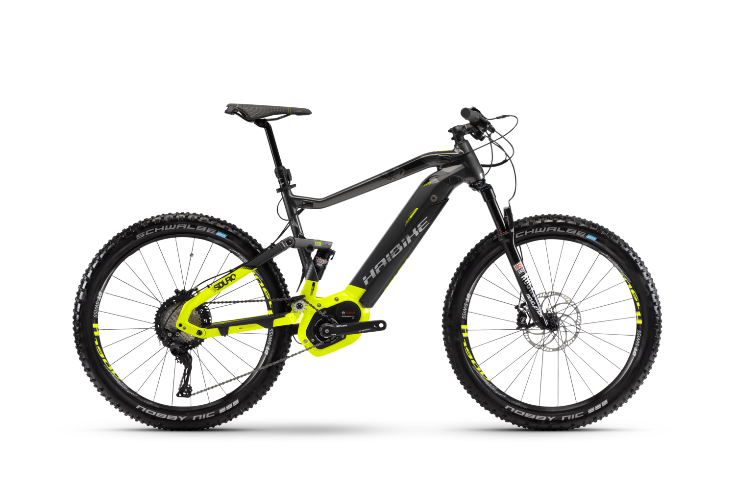 2018 SDURO