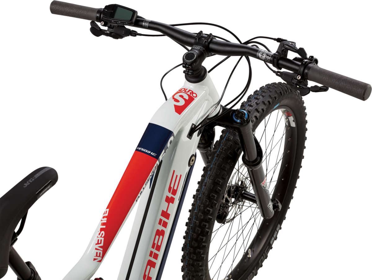 2020 SDURO