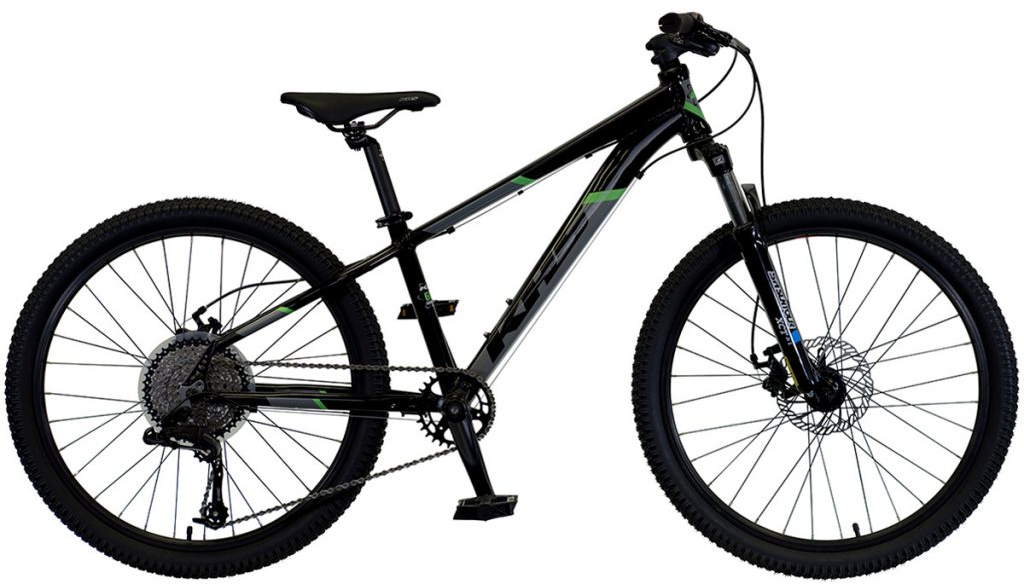 2022 Alite