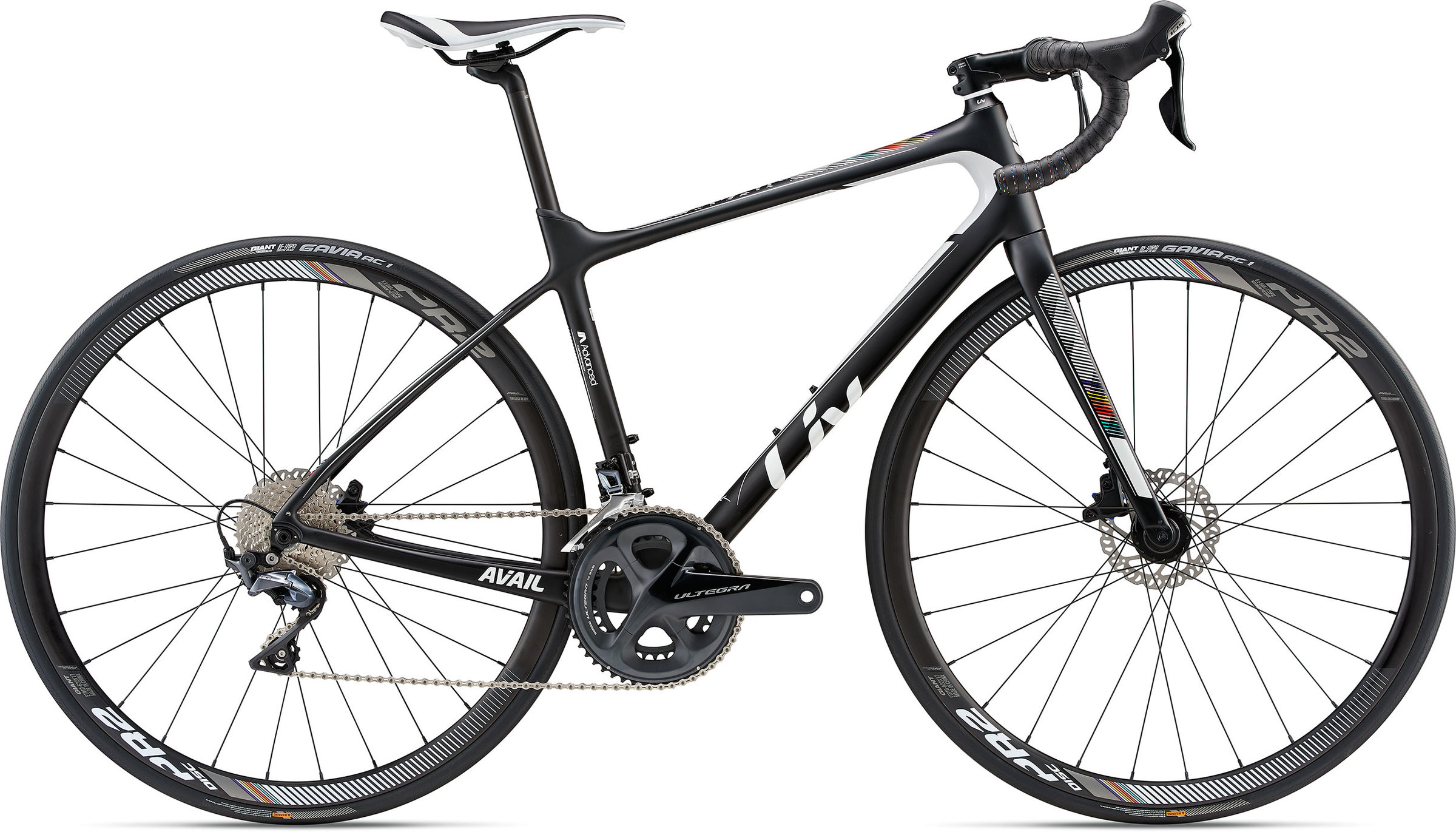 2018 Avail Advanced