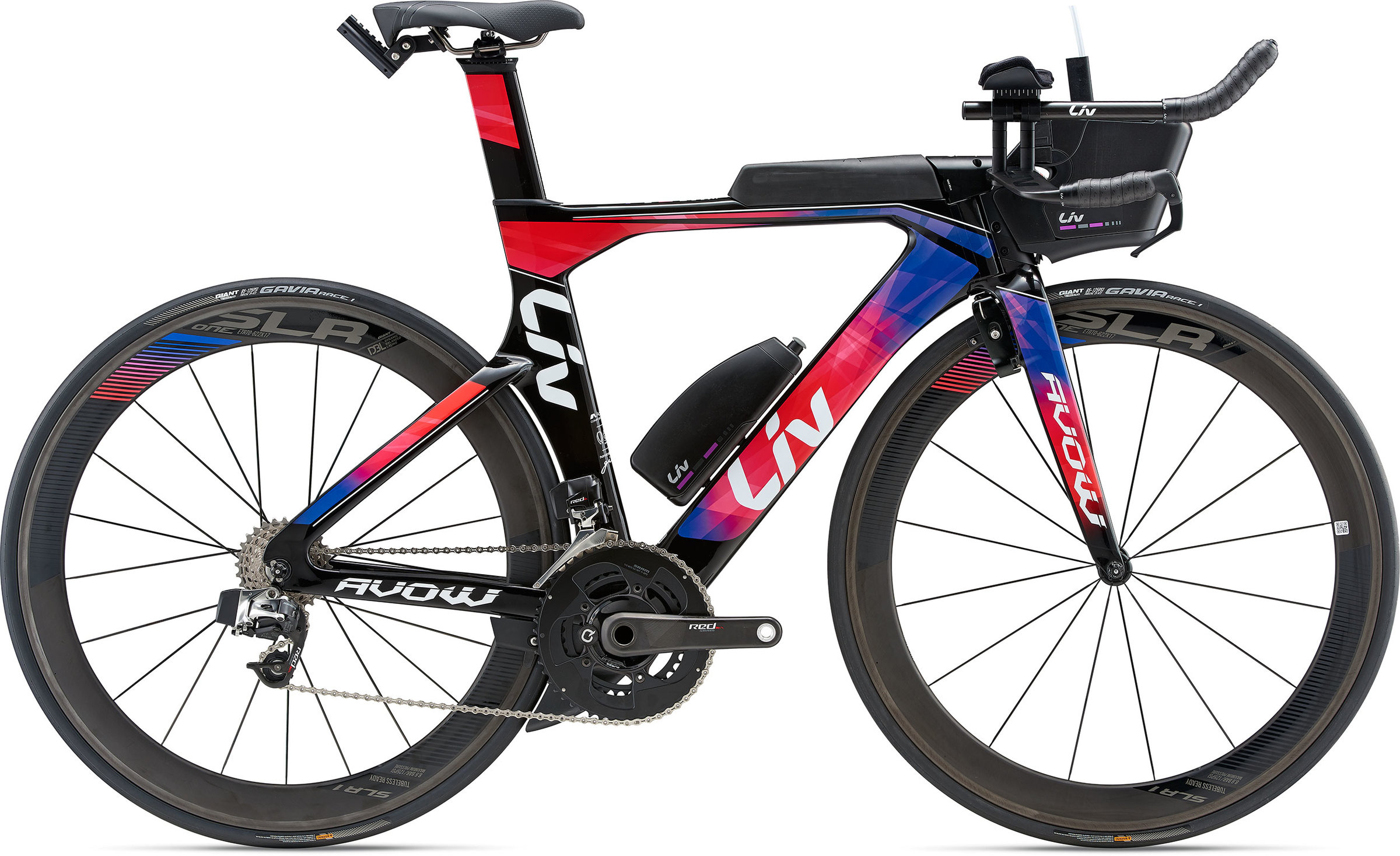 2018 Avow