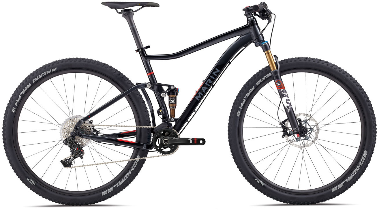 2014 Rift