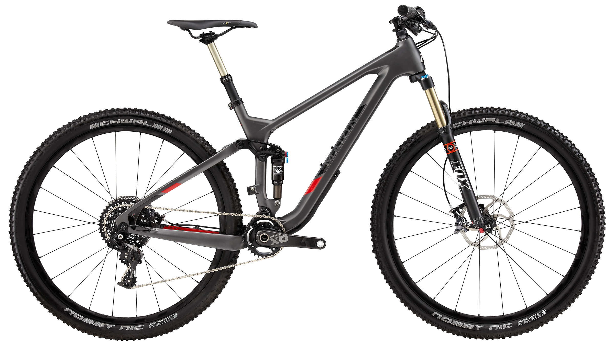 2015 Rift