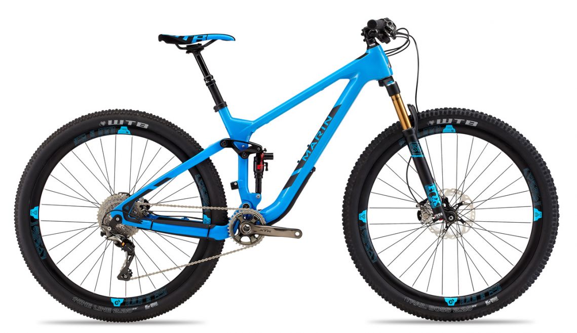2016 Rift