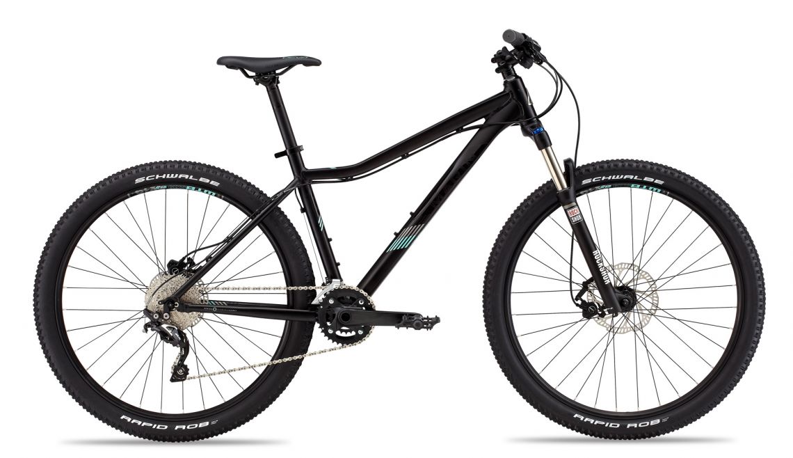 2016 Wildcat