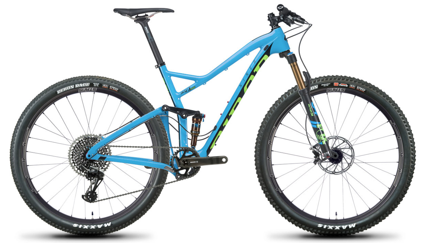 2019 RKT