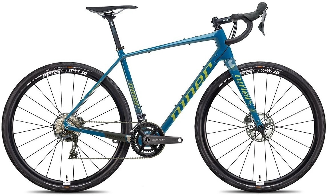 2020 RLT