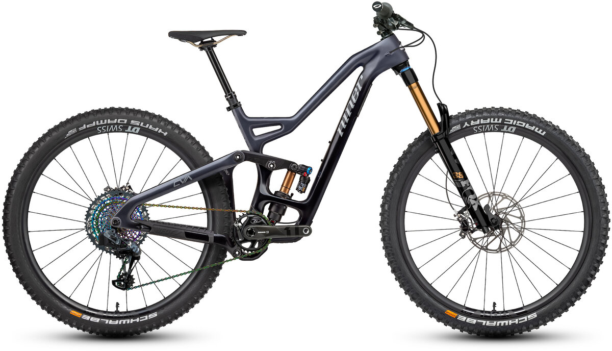 2022 WFO