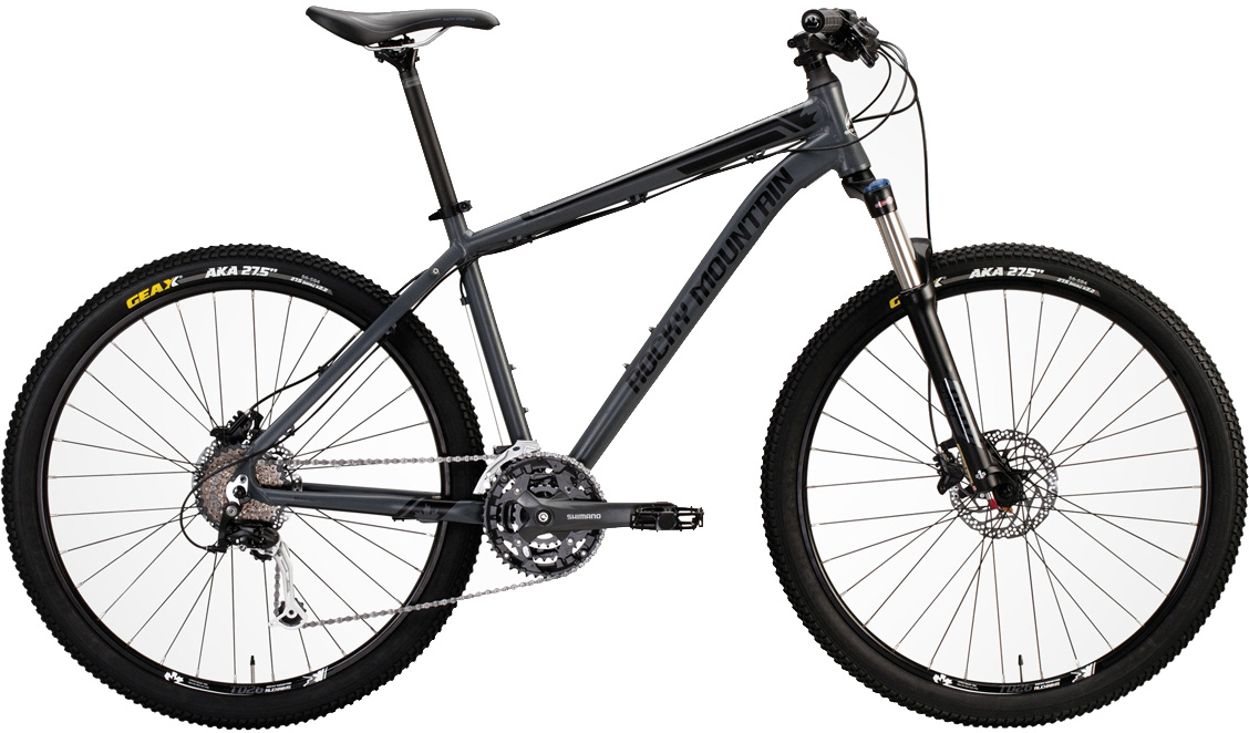 2025 Rocky Mountain Soul 20 Microshift Value & Price Guide
