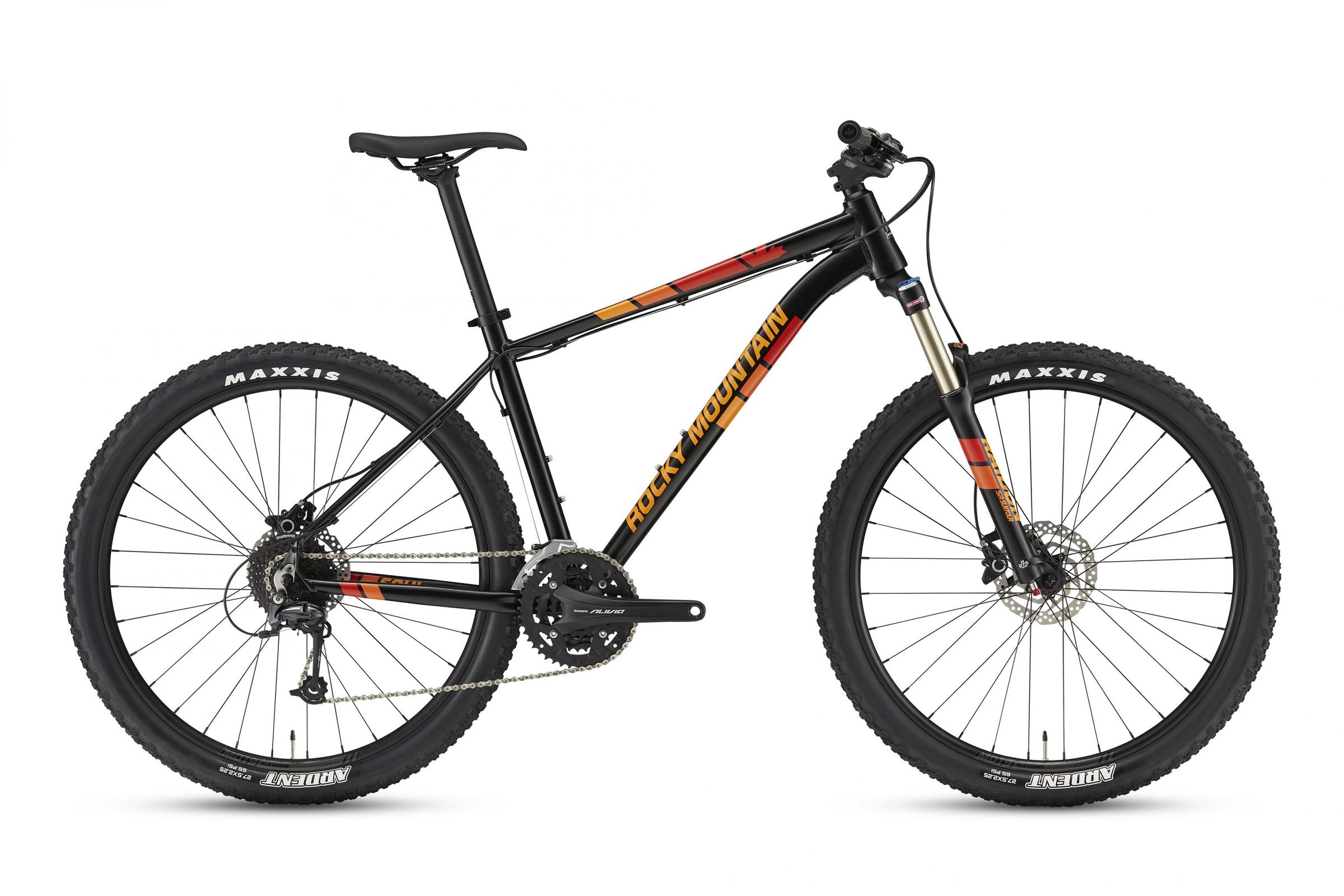 2025 Rocky Mountain Soul 20 Microshift Value & Price Guide