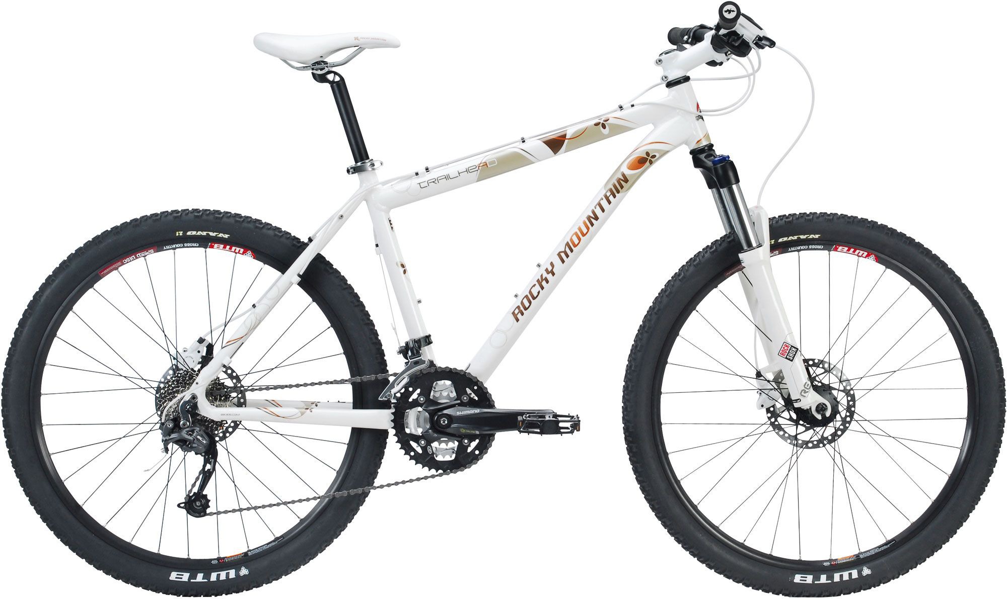 2015 Rocky Mountain Trailhead 29 Value & Price Guide | Bicycle