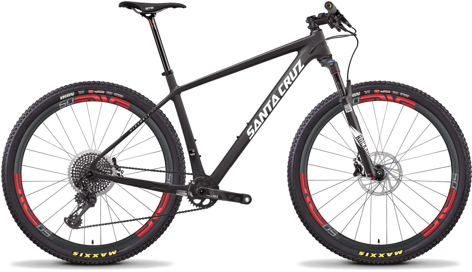 2017 Highball