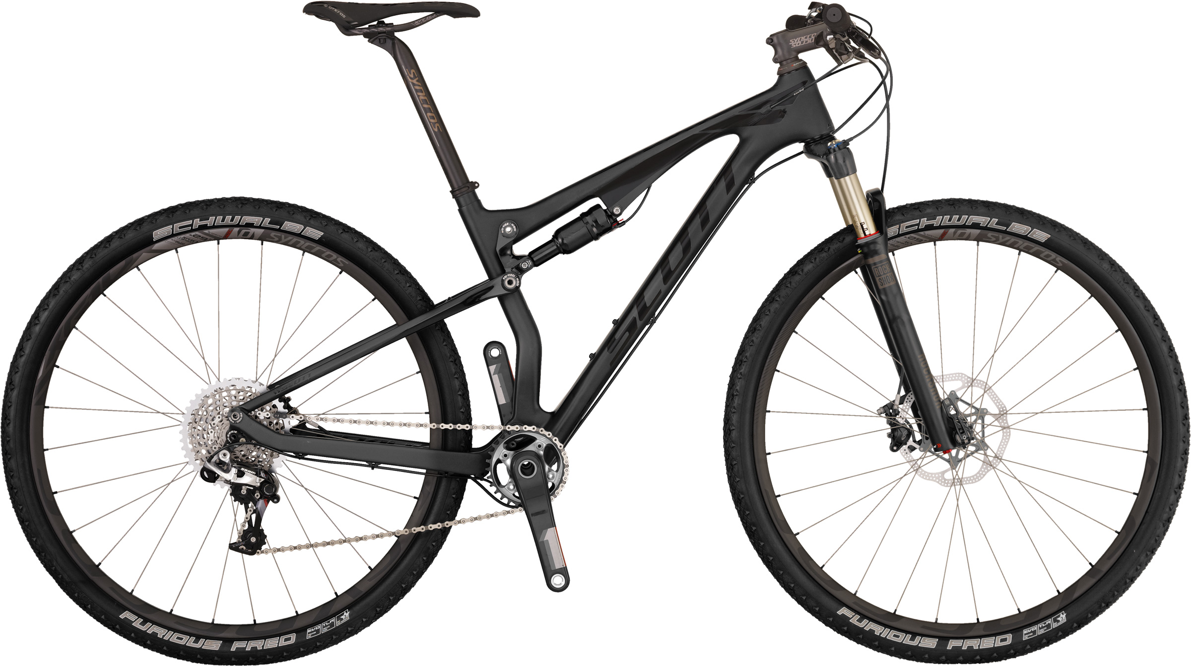 2013 Spark