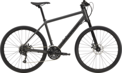 Value Guide - BicycleBlueBook.com