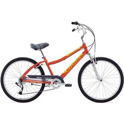 Cannondale Daytripper USA製 ビンテージ　自転車 cdale_7daytripperseven_org_07_