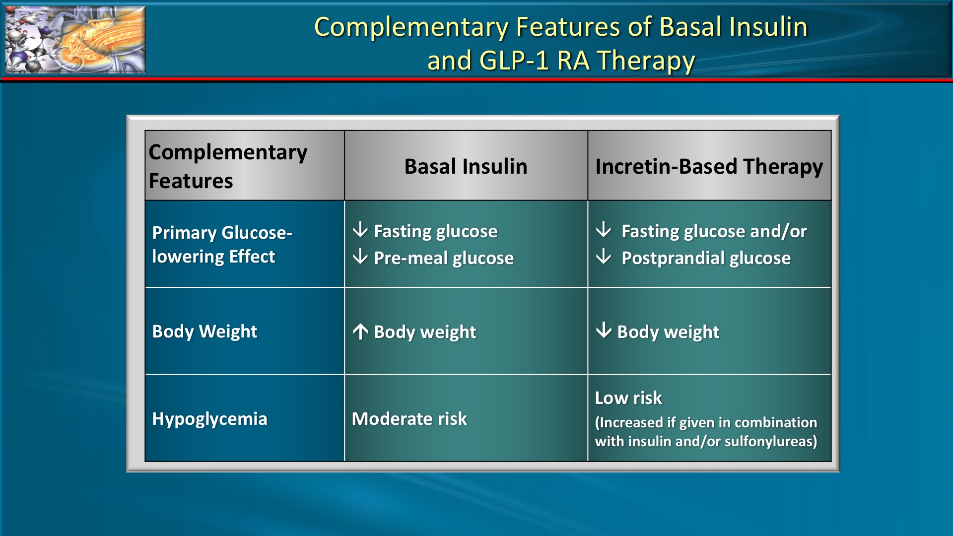 hers glp 1 results Hers Online GLP-1 Clinic Review
