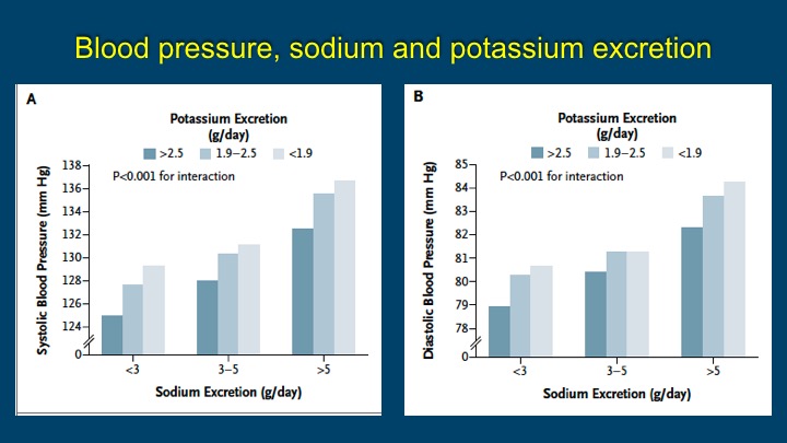 Slide 27