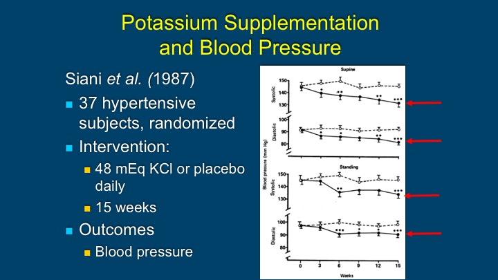 Slide 29