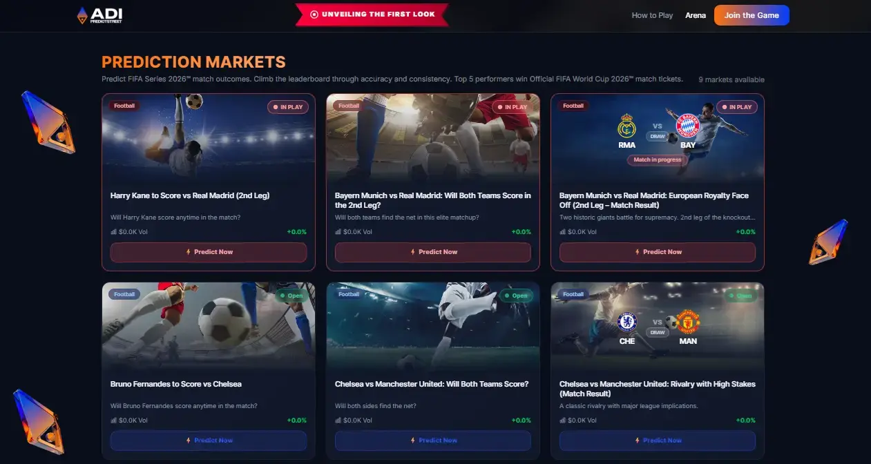 ADI Predictstreet Market Types Available