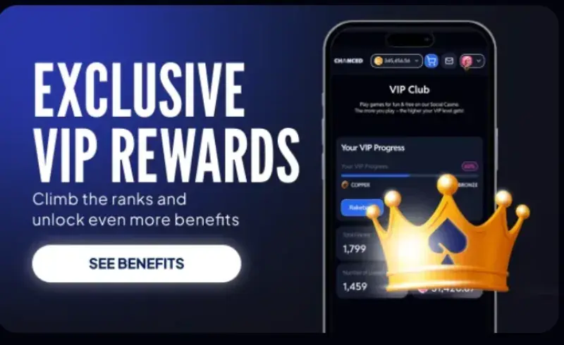 Chanced Casino VIP Rewards