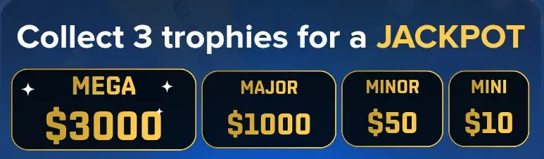 FanDuel Reward Machine Jackpots