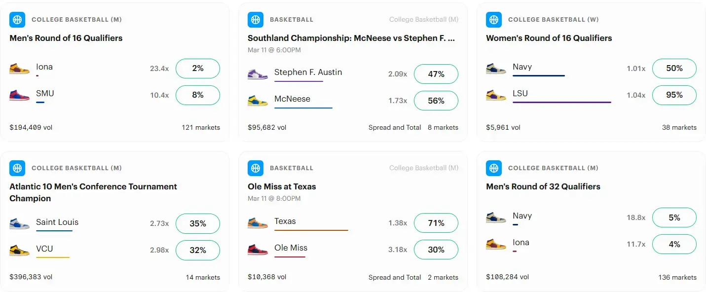 NCAAB March Madness tournament odds