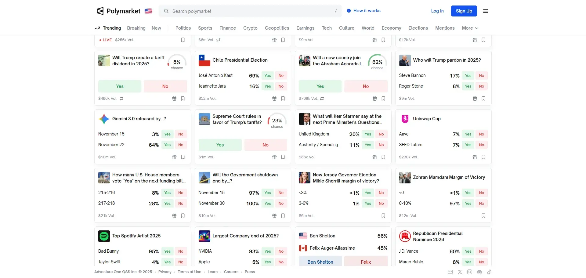 General view of Polymarket's website main panel, showing different markets and categories