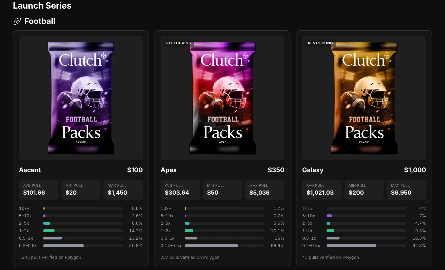 Screenshot of the transparency page within ClutchPacks's website.