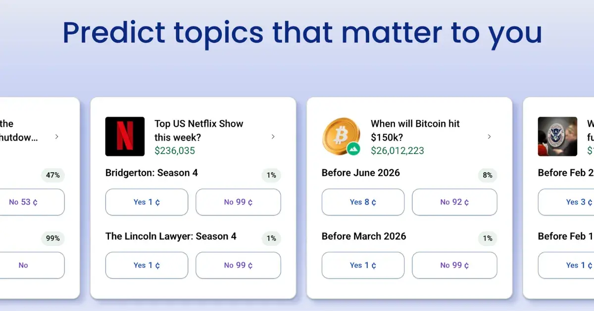 Event contracts on plus500 you can trade on
