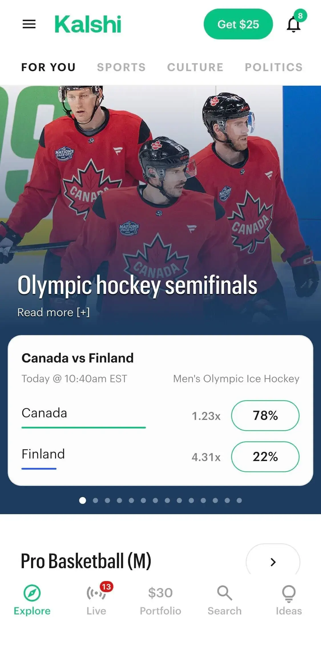 Kalshi odds for Olympic hockey semis mens as Canada and Finland faceoff