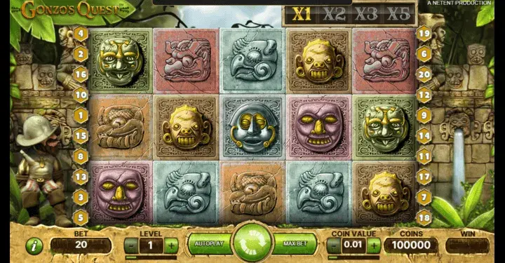 Gonzo's Quest Slot Graphics