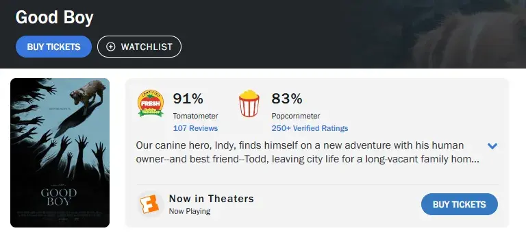 Good Boy got a 91% score on the Tomatometer