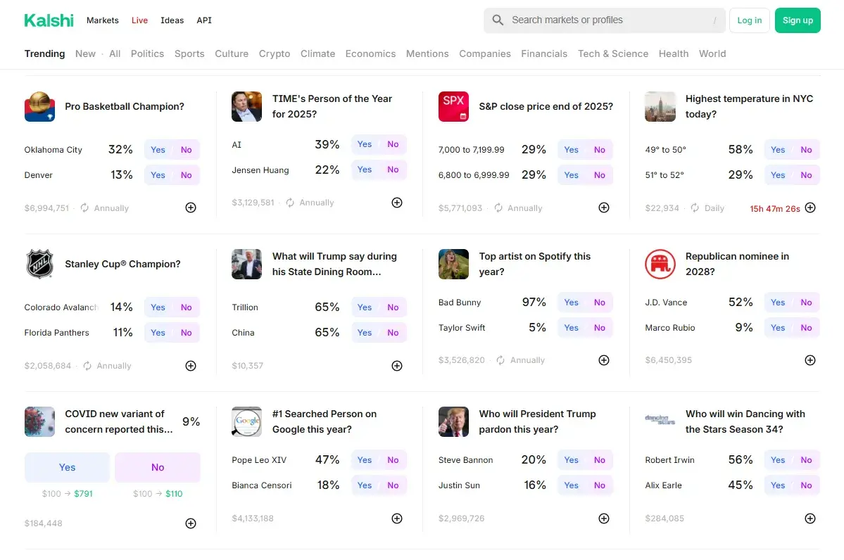 General view of Kalshi's website main panel, showing different markets and categories