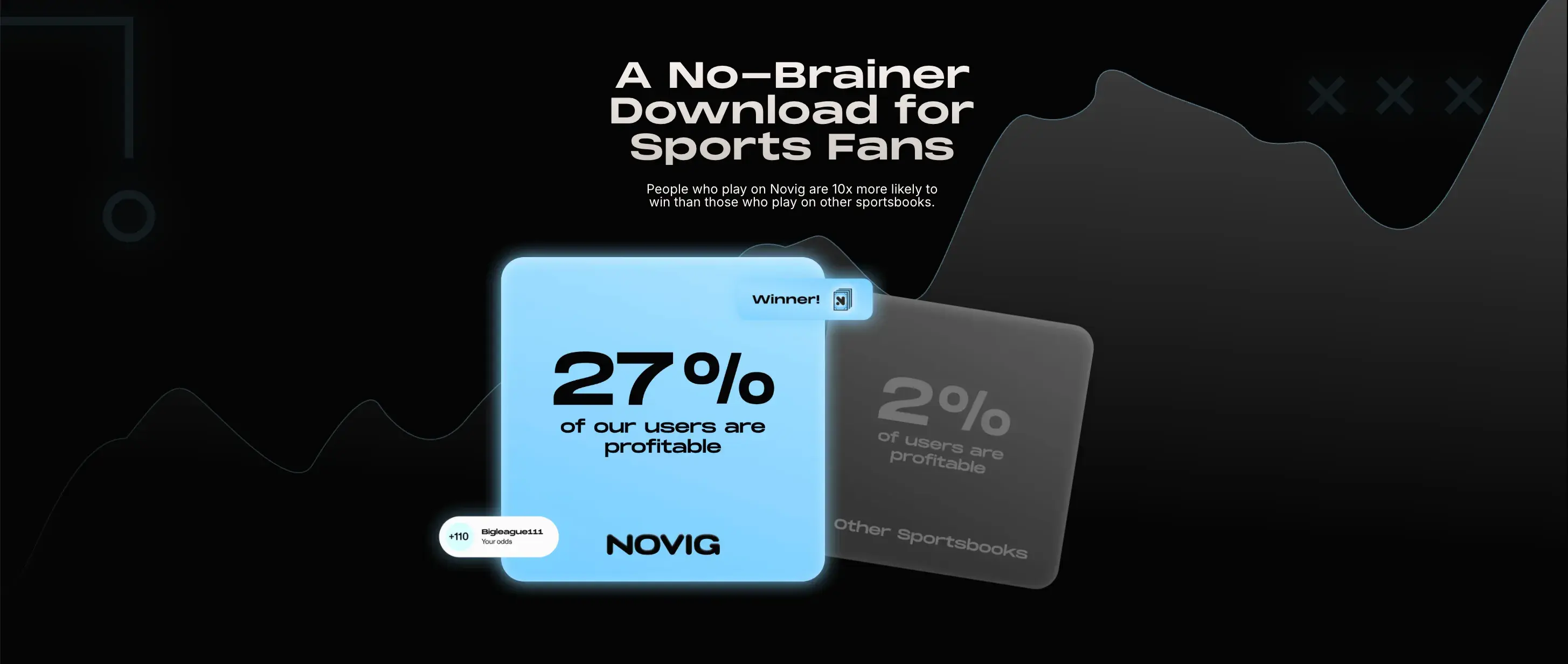 Novig's website screenshot: America's #1 Sports Prediction Market