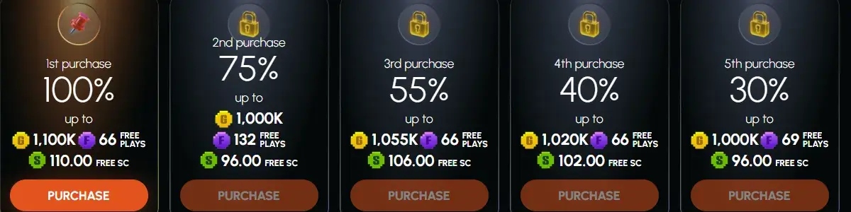 Playtana Casino First Purchase Welcome Packs
