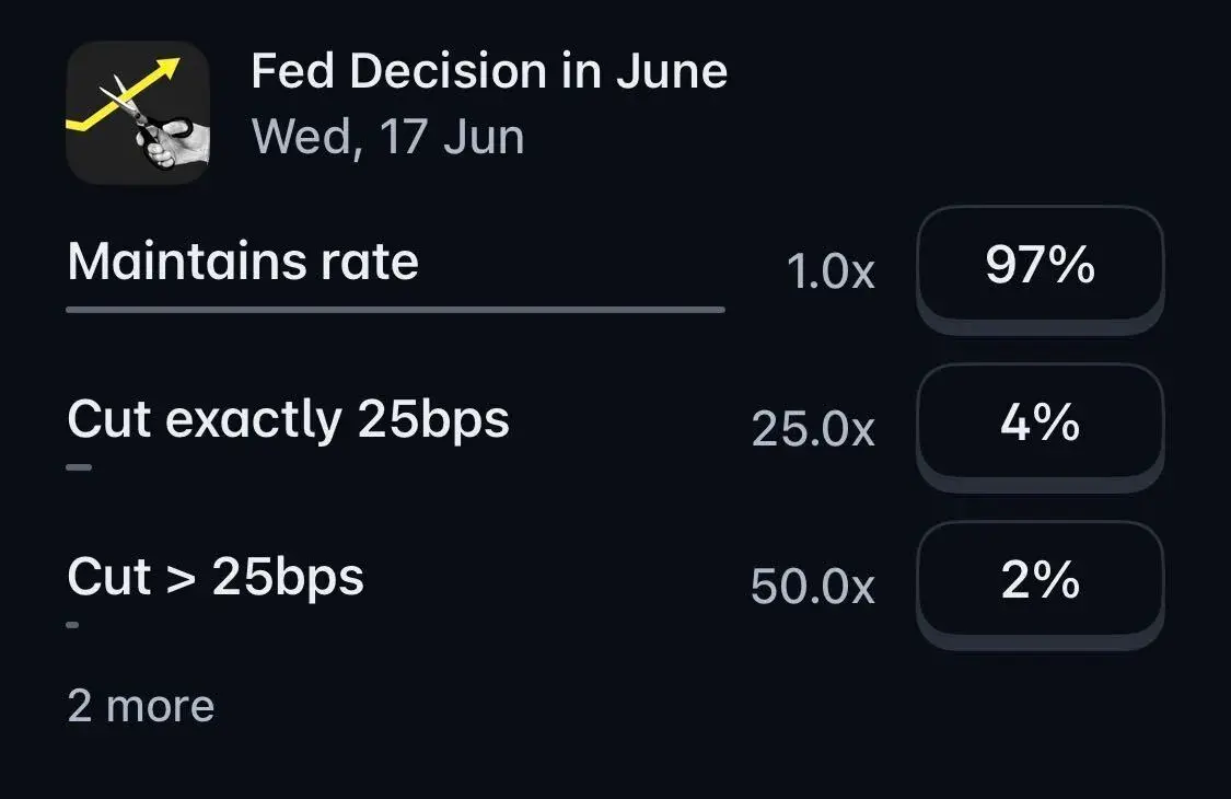 polymarket app fed decision