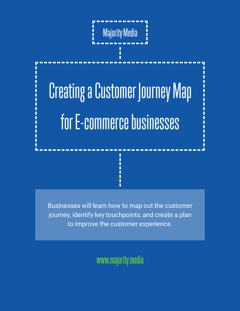 Creating a Customer Journey Map for E-commerce businesses